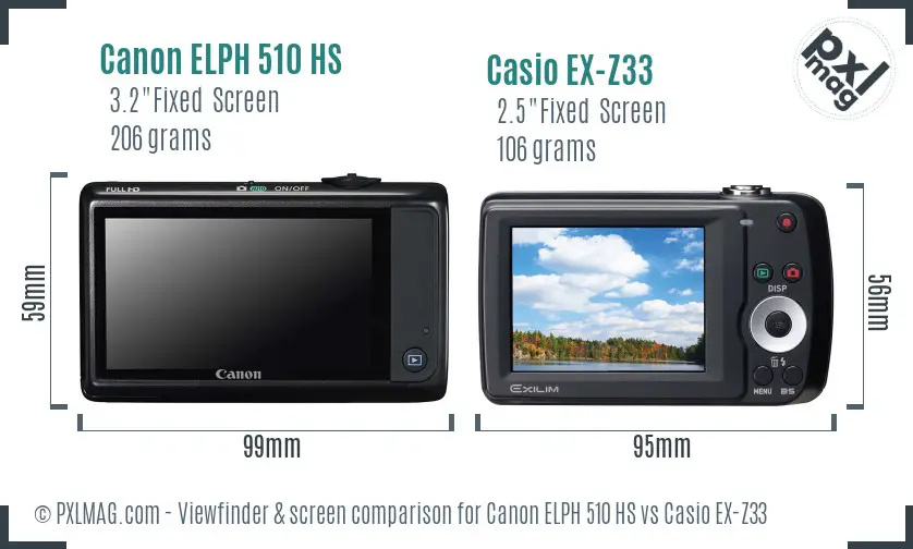Canon ELPH 510 HS vs Casio EX-Z33 Screen and Viewfinder comparison