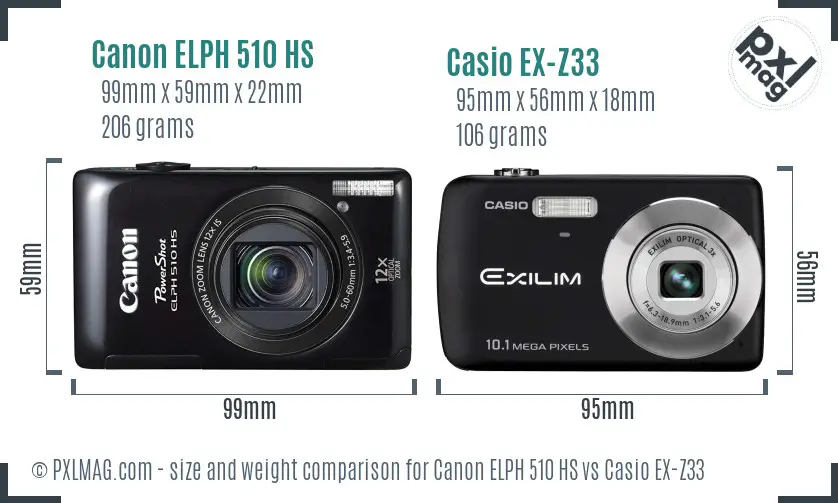 Canon ELPH 510 HS vs Casio EX-Z33 size comparison