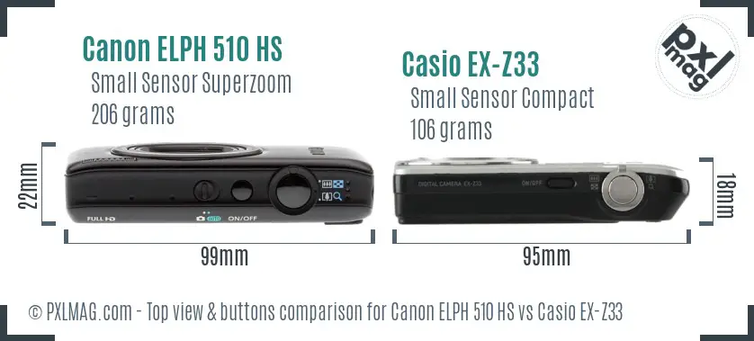 Canon ELPH 510 HS vs Casio EX-Z33 top view buttons comparison