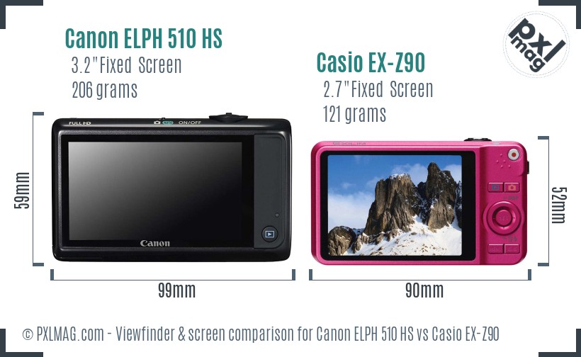 Canon ELPH 510 HS vs Casio EX-Z90 Screen and Viewfinder comparison