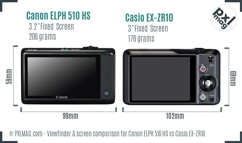 Canon ELPH 510 HS vs Casio EX-ZR10 Screen and Viewfinder comparison