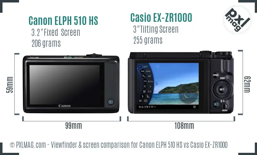 Canon ELPH 510 HS vs Casio EX-ZR1000 Screen and Viewfinder comparison