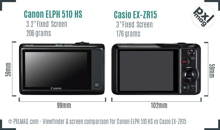 Canon ELPH 510 HS vs Casio EX-ZR15 Screen and Viewfinder comparison