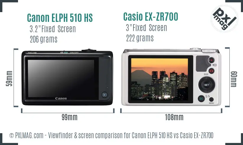 Canon ELPH 510 HS vs Casio EX-ZR700 Screen and Viewfinder comparison Canon ELPH 510 HS vs Casio EX-ZR700 Screen and Viewfinder comparison