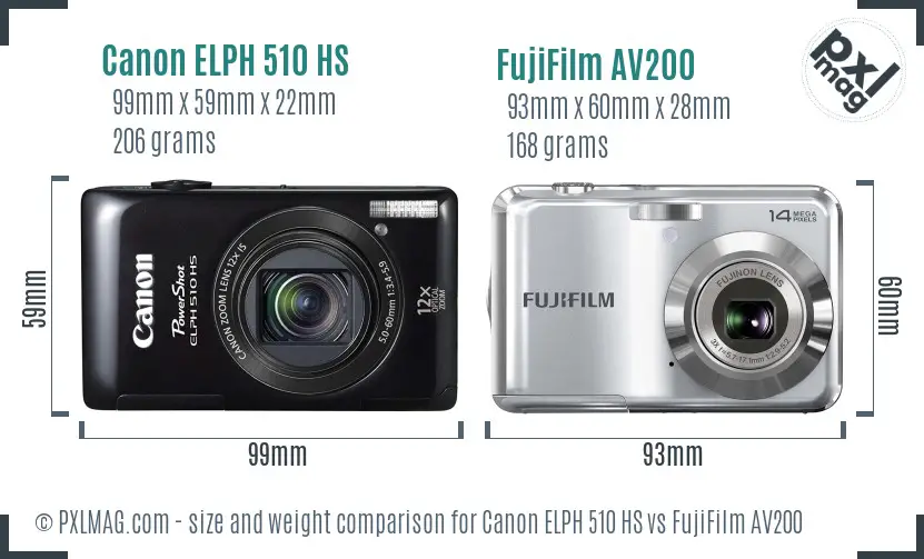 Canon ELPH 510 HS vs FujiFilm AV200 size comparison