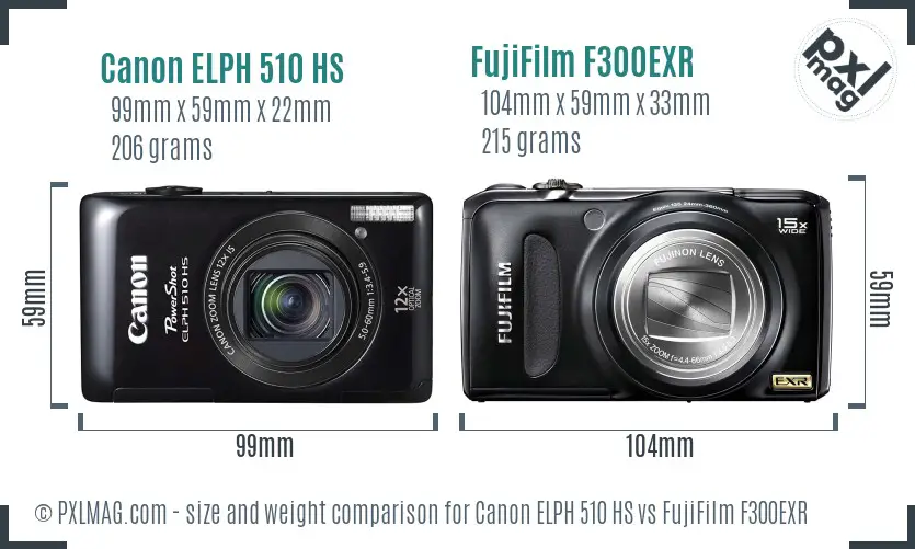 Canon ELPH 510 HS vs FujiFilm F300EXR size comparison