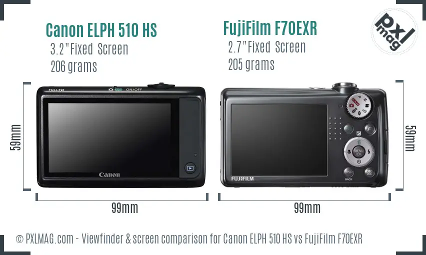 Canon ELPH 510 HS vs FujiFilm F70EXR Screen and Viewfinder comparison Canon ELPH 510 HS vs FujiFilm F70EXR Screen and Viewfinder comparison