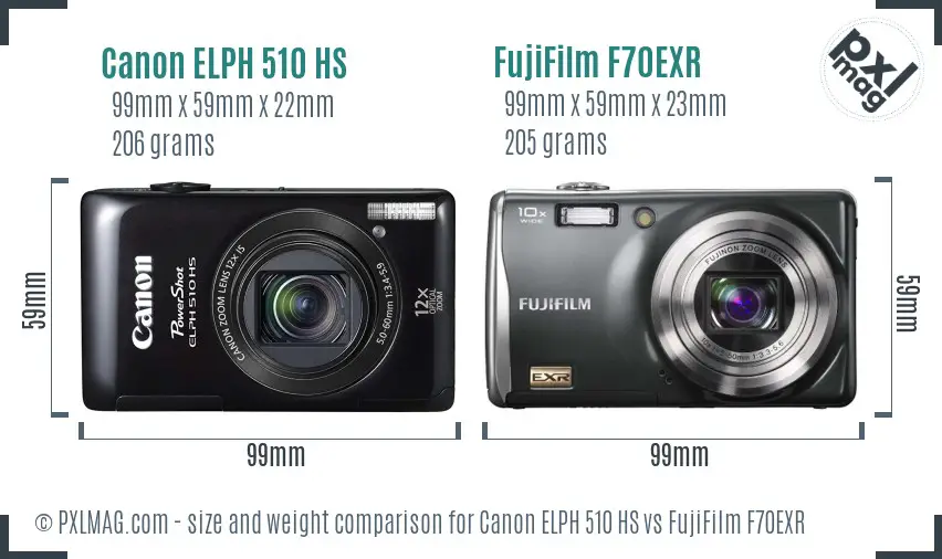 Canon ELPH 510 HS vs FujiFilm F70EXR size comparison Canon ELPH 510 HS vs FujiFilm F70EXR size comparison