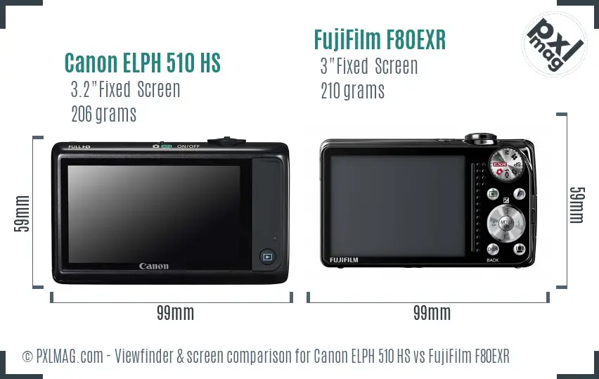 Canon ELPH 510 HS vs FujiFilm F80EXR Screen and Viewfinder comparison