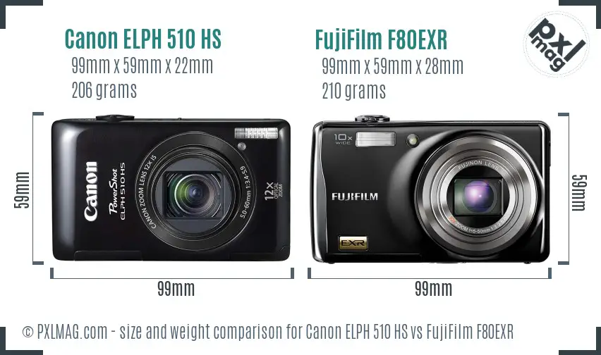 Canon ELPH 510 HS vs FujiFilm F80EXR size comparison