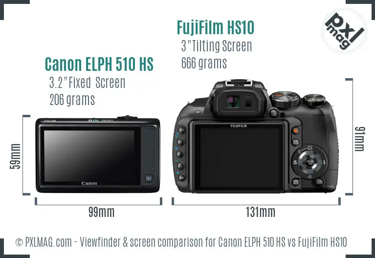 Canon ELPH 510 HS vs FujiFilm HS10 Screen and Viewfinder comparison