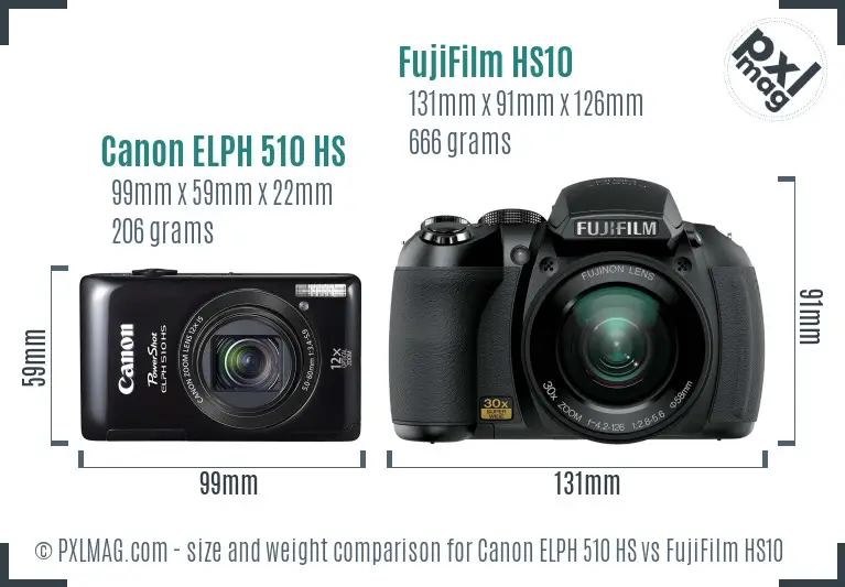 Canon ELPH 510 HS vs FujiFilm HS10 size comparison