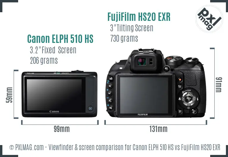 Canon ELPH 510 HS vs FujiFilm HS20 EXR Screen and Viewfinder comparison