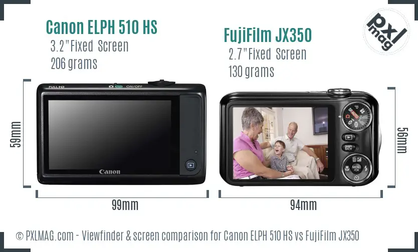 Canon ELPH 510 HS vs FujiFilm JX350 Screen and Viewfinder comparison