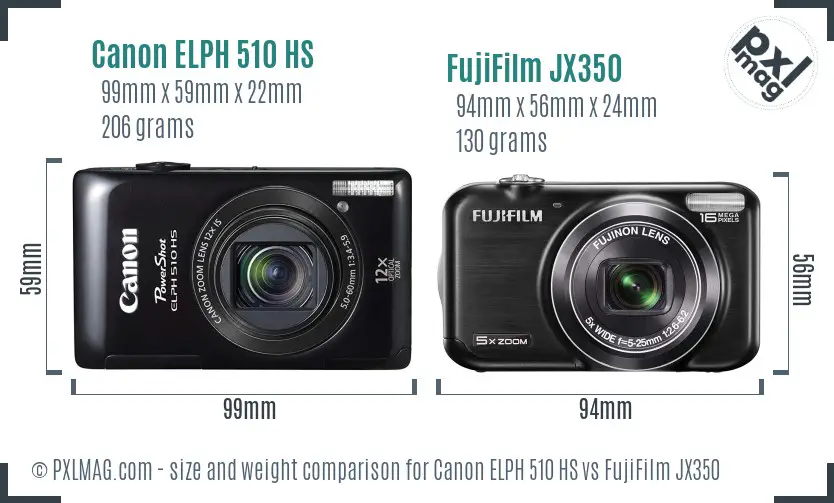 Canon ELPH 510 HS vs FujiFilm JX350 size comparison