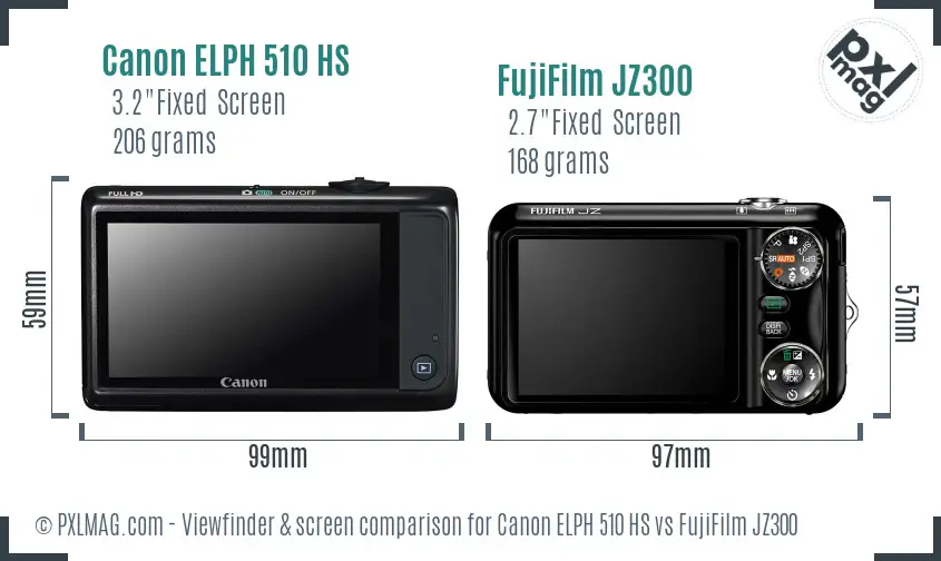 Canon ELPH 510 HS vs FujiFilm JZ300 Screen and Viewfinder comparison