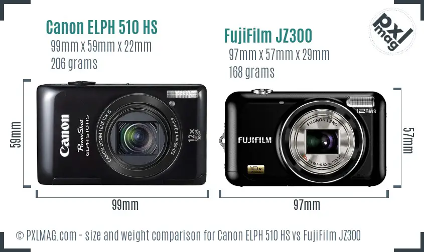 Canon ELPH 510 HS vs FujiFilm JZ300 size comparison