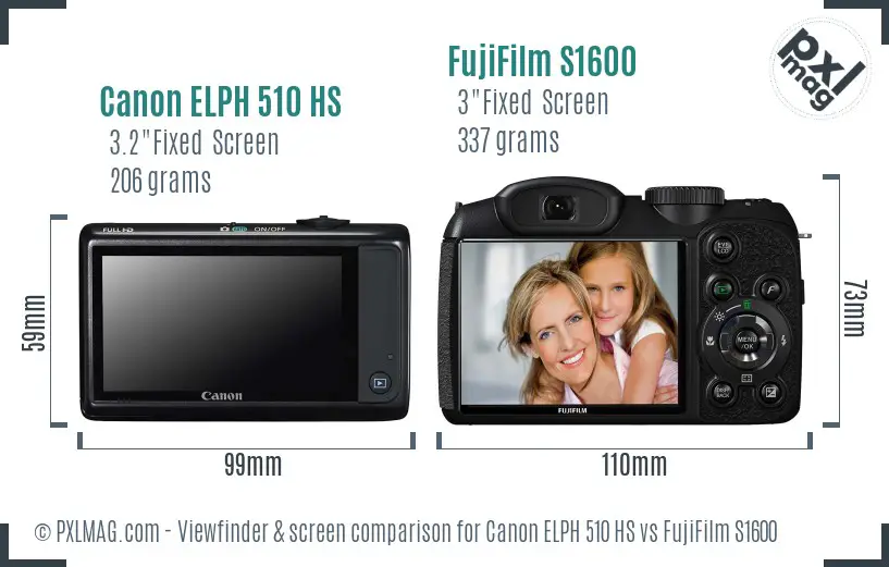 Canon ELPH 510 HS vs FujiFilm S1600 Screen and Viewfinder comparison