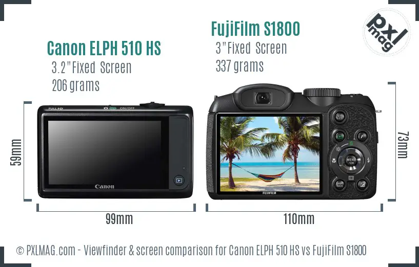 Canon ELPH 510 HS vs FujiFilm S1800 Screen and Viewfinder comparison