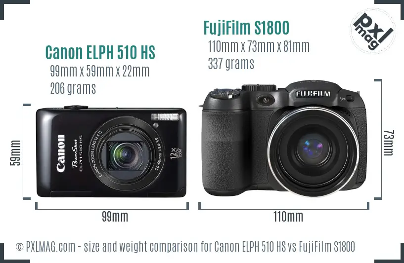 Canon ELPH 510 HS vs FujiFilm S1800 size comparison