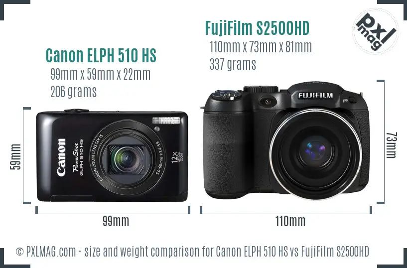 Canon ELPH 510 HS vs FujiFilm S2500HD size comparison Canon ELPH 510 HS vs FujiFilm S2500HD size comparison