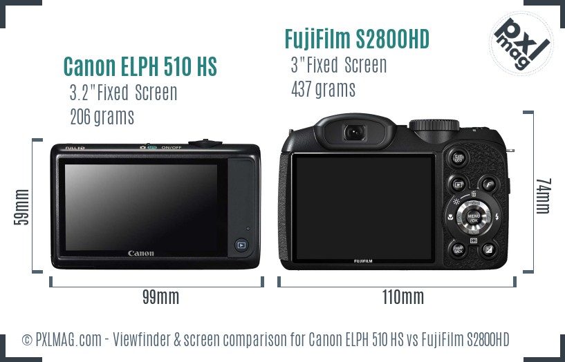 Canon ELPH 510 HS vs FujiFilm S2800HD Screen and Viewfinder comparison