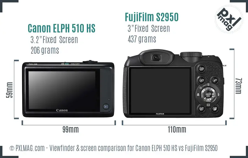 Canon ELPH 510 HS vs FujiFilm S2950 Screen and Viewfinder comparison