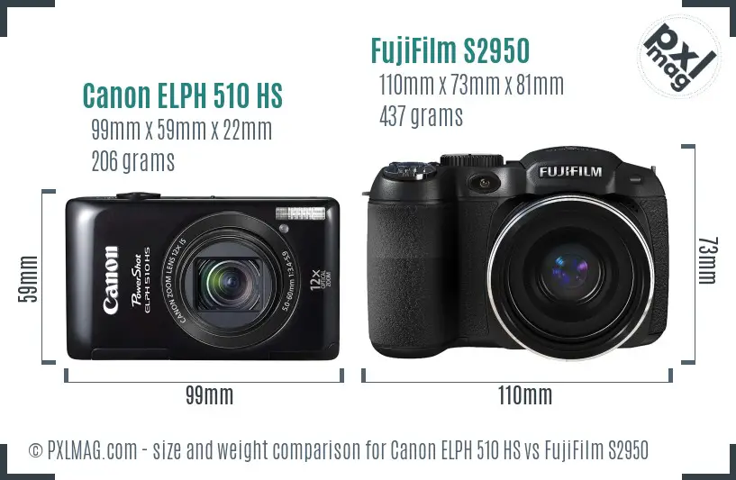 Canon ELPH 510 HS vs FujiFilm S2950 size comparison