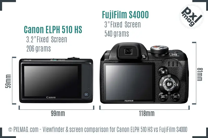 Canon ELPH 510 HS vs FujiFilm S4000 Screen and Viewfinder comparison