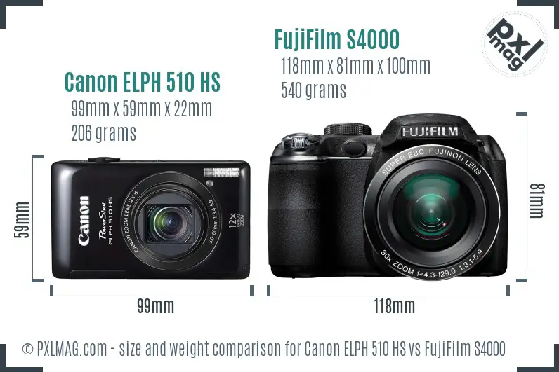 Canon ELPH 510 HS vs FujiFilm S4000 size comparison