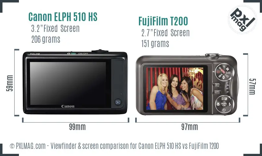 Canon ELPH 510 HS vs FujiFilm T200 Screen and Viewfinder comparison Canon ELPH 510 HS vs FujiFilm T200 Screen and Viewfinder comparison