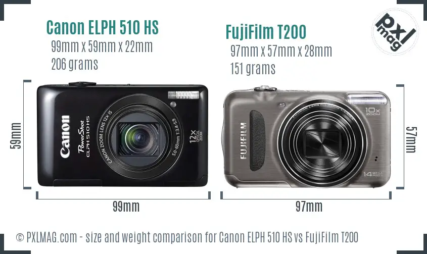 Canon ELPH 510 HS vs FujiFilm T200 size comparison Canon ELPH 510 HS vs FujiFilm T200 size comparison