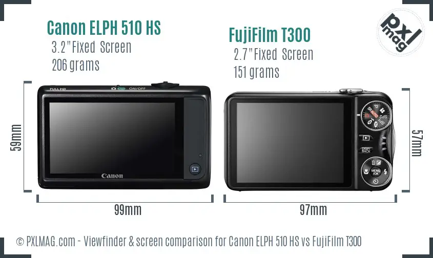 Canon ELPH 510 HS vs FujiFilm T300 Screen and Viewfinder comparison