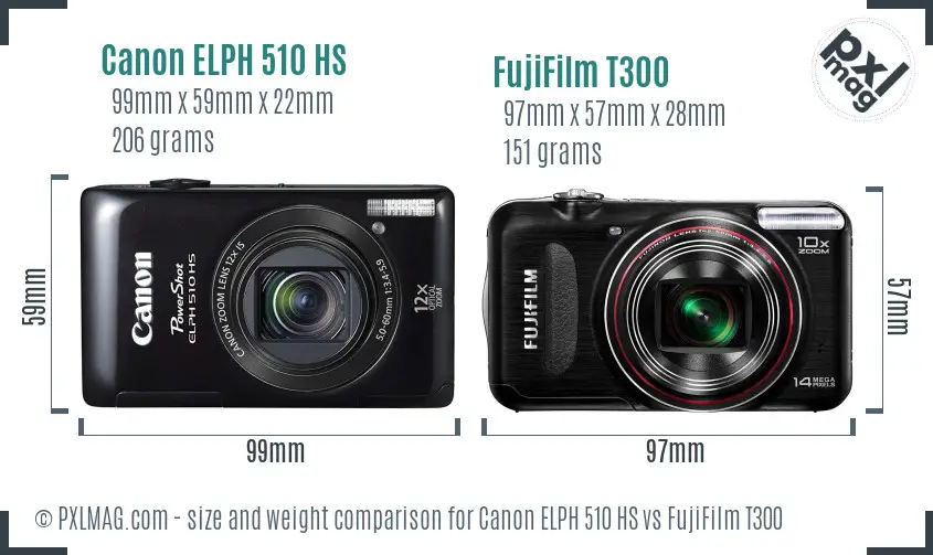 Canon ELPH 510 HS vs FujiFilm T300 size comparison