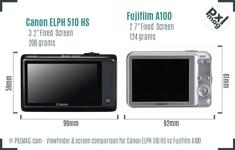 Canon ELPH 510 HS vs Fujifilm A100 Screen and Viewfinder comparison