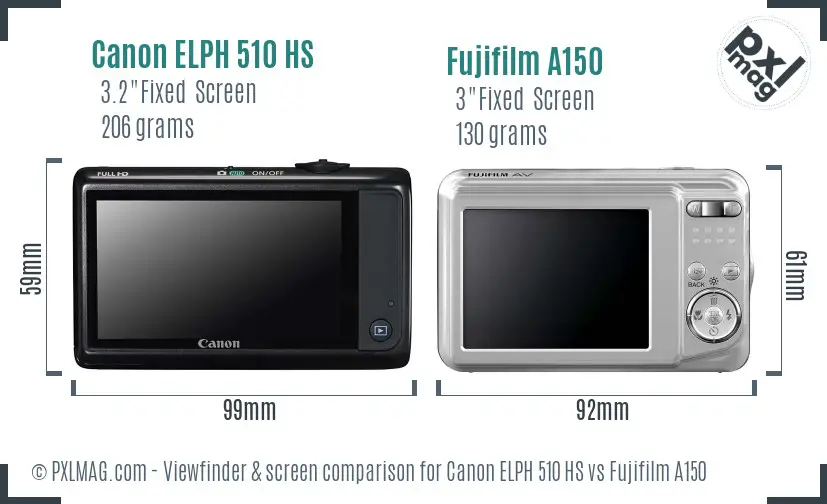 Canon ELPH 510 HS vs Fujifilm A150 Screen and Viewfinder comparison