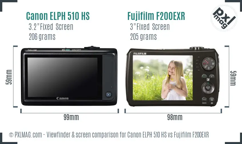 Canon ELPH 510 HS vs Fujifilm F200EXR Screen and Viewfinder comparison