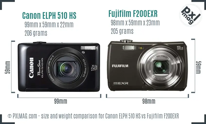Canon ELPH 510 HS vs Fujifilm F200EXR size comparison