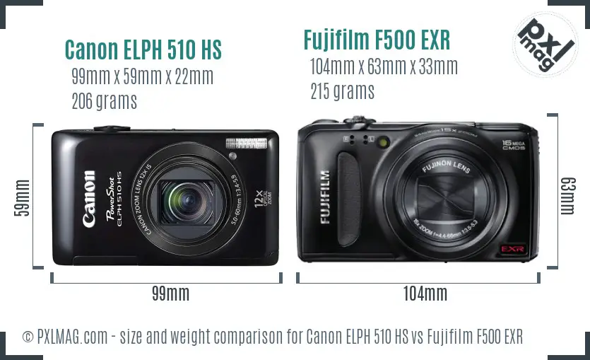 Canon ELPH 510 HS vs Fujifilm F500 EXR size comparison