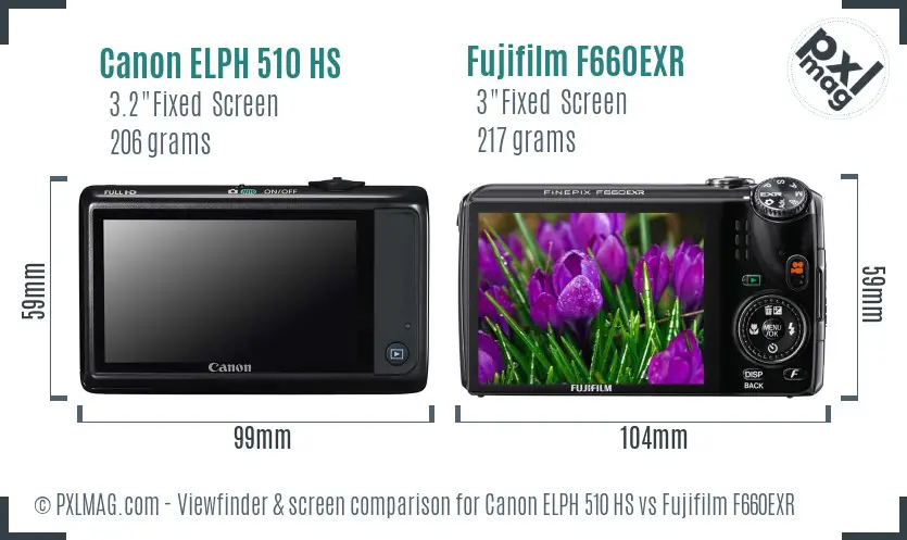 Canon ELPH 510 HS vs Fujifilm F660EXR Screen and Viewfinder comparison
