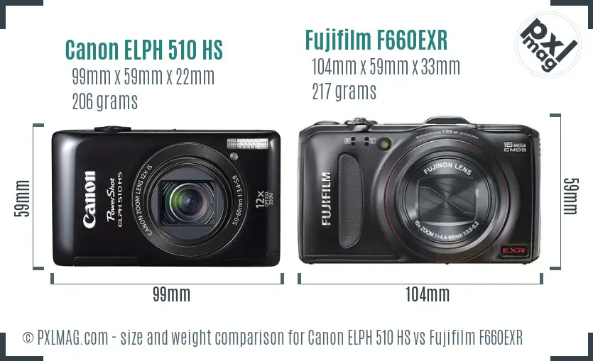 Canon ELPH 510 HS vs Fujifilm F660EXR size comparison Canon ELPH 510 HS vs Fujifilm F660EXR size comparison