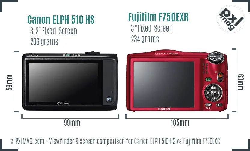 Canon ELPH 510 HS vs Fujifilm F750EXR Screen and Viewfinder comparison