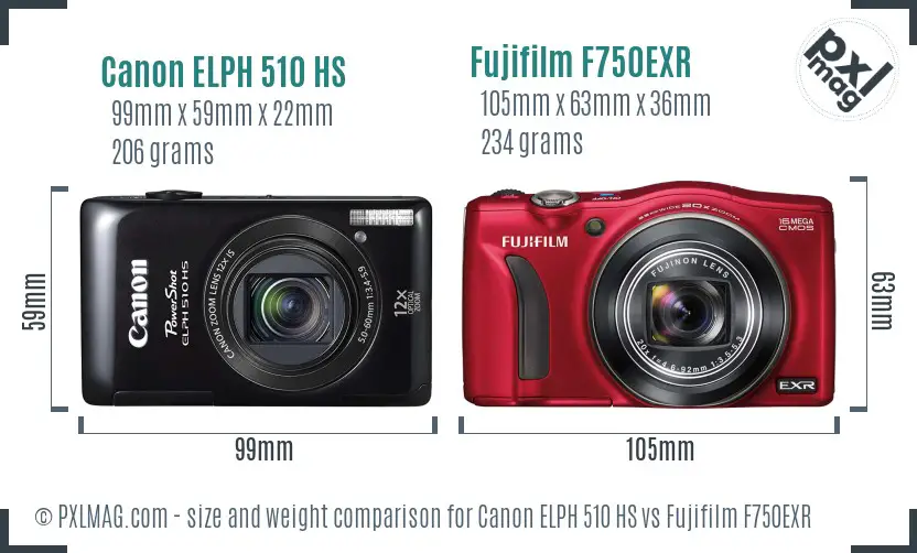 Canon ELPH 510 HS vs Fujifilm F750EXR size comparison