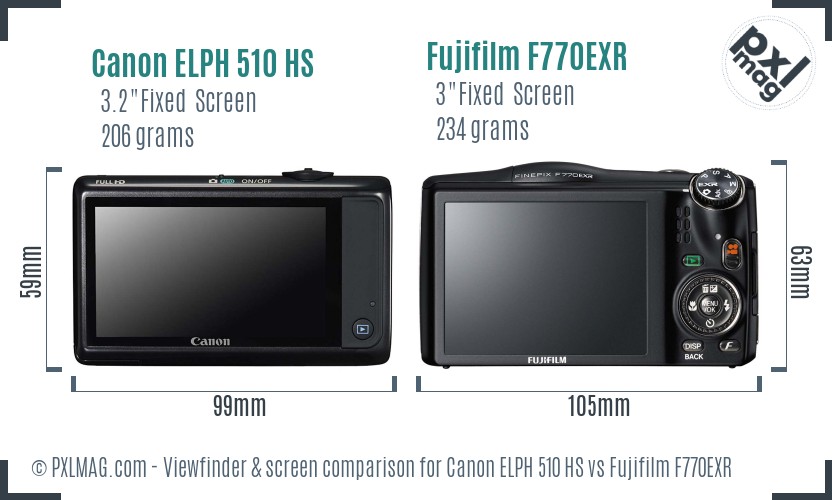 Canon ELPH 510 HS vs Fujifilm F770EXR Screen and Viewfinder comparison