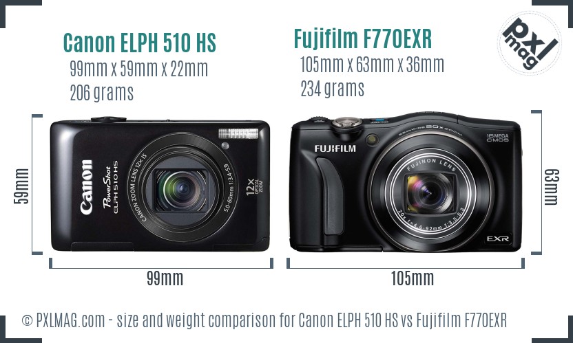 Canon ELPH 510 HS vs Fujifilm F770EXR size comparison