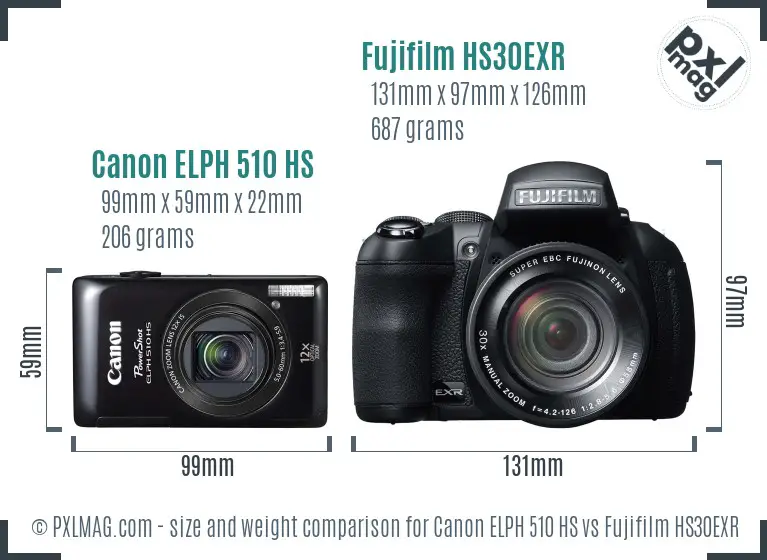 Canon ELPH 510 HS vs Fujifilm HS30EXR size comparison