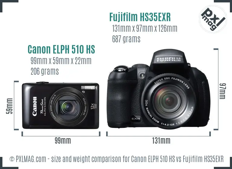 Canon ELPH 510 HS vs Fujifilm HS35EXR size comparison