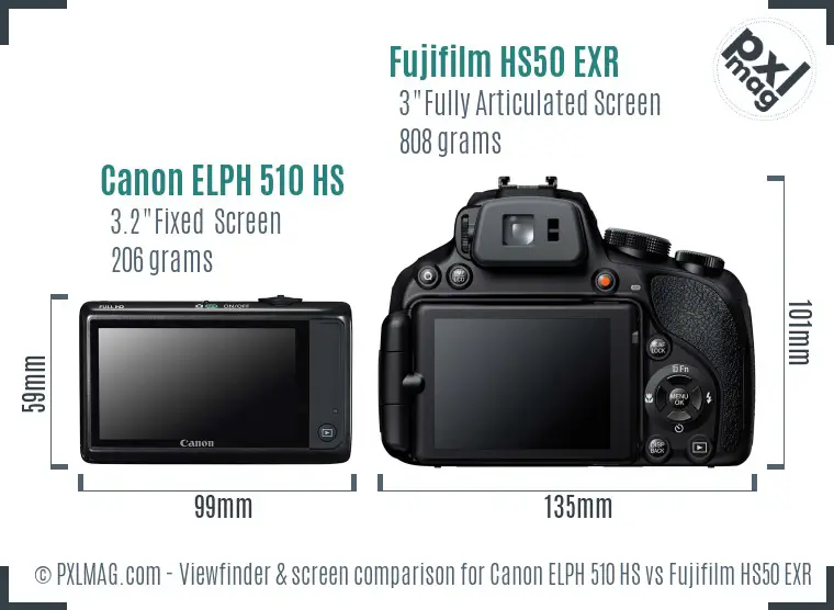 Canon ELPH 510 HS vs Fujifilm HS50 EXR Screen and Viewfinder comparison