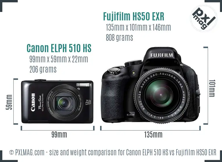 Canon ELPH 510 HS vs Fujifilm HS50 EXR size comparison