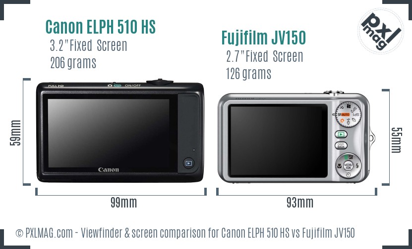 Canon ELPH 510 HS vs Fujifilm JV150 Screen and Viewfinder comparison